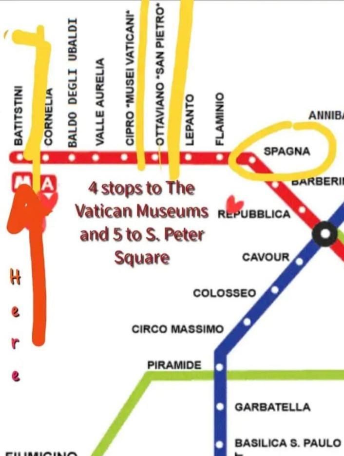 Urban Welcome Metro Battistini 罗马 外观 照片